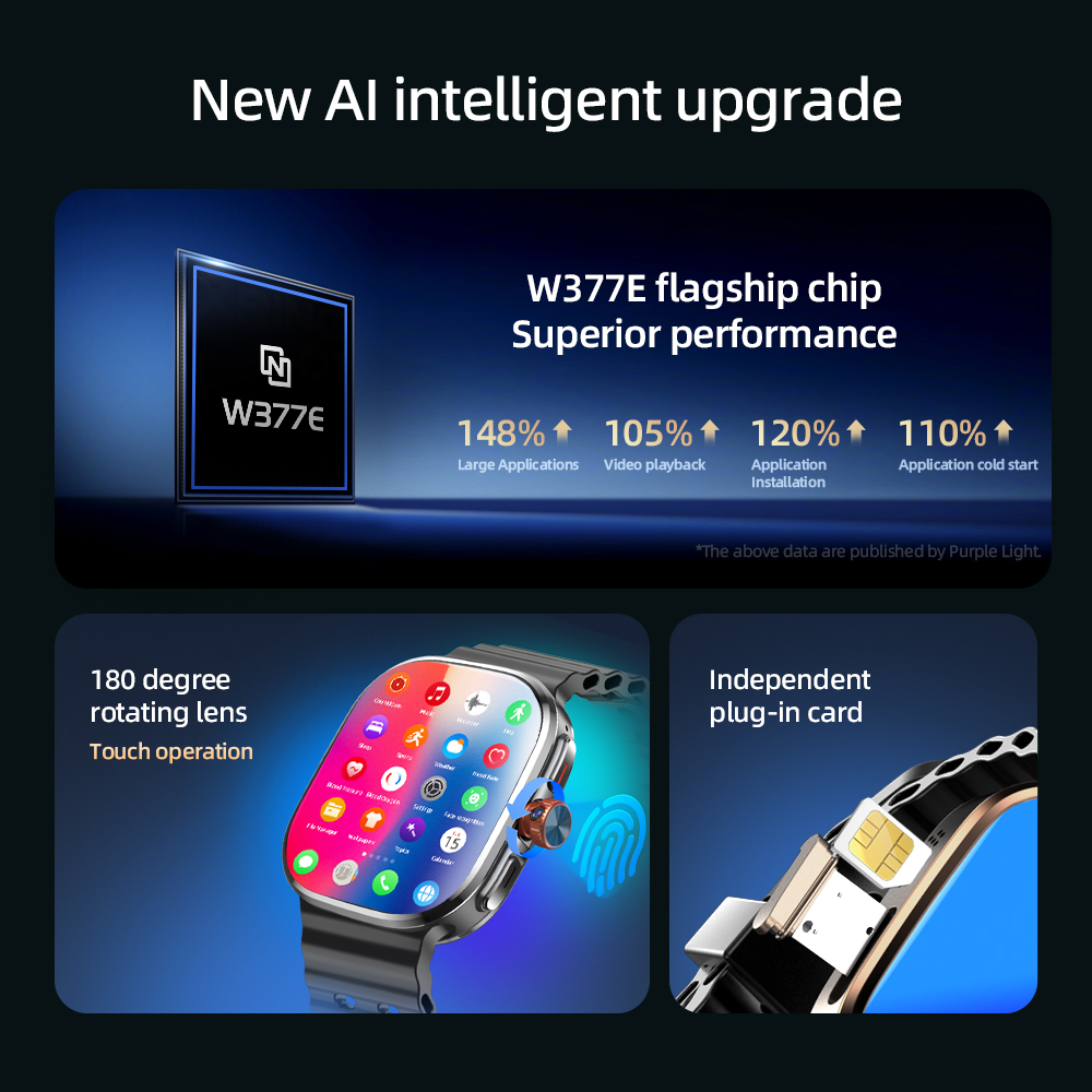Smartwatch M99/M99 Mini de 2.4 - Smartwatch Id avaliação e preço