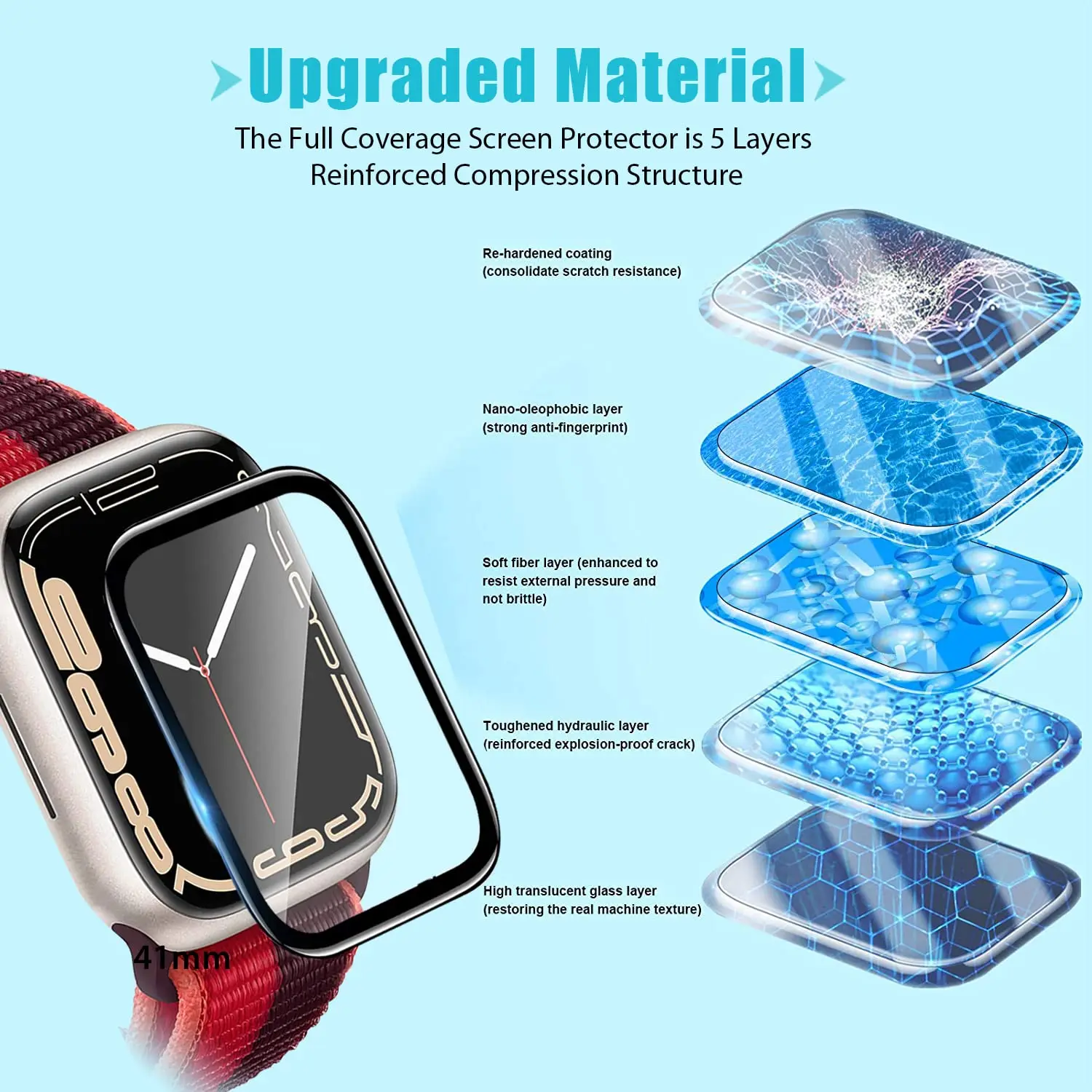 Vidro temperado 3d para apple  - Apple Smartwatch Accessories avaliação e preço